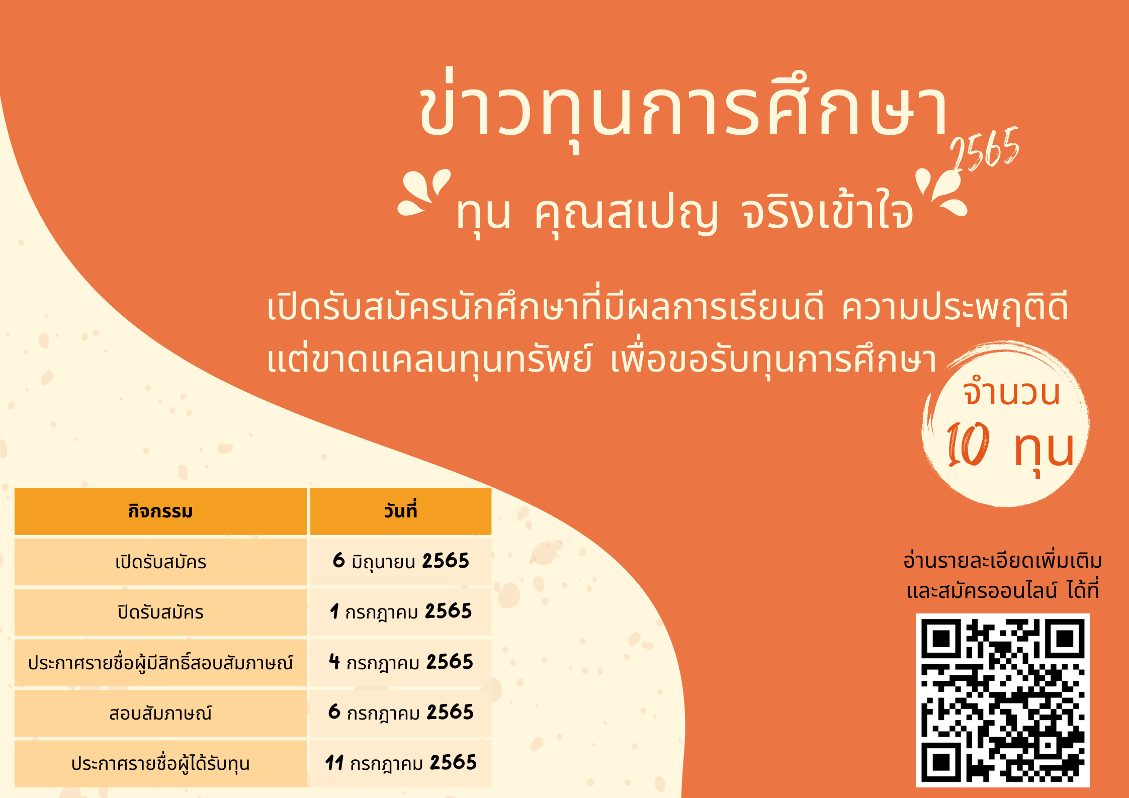 ทุนการศึกษา ประจำภาคการศึกษาที่ 1/2565