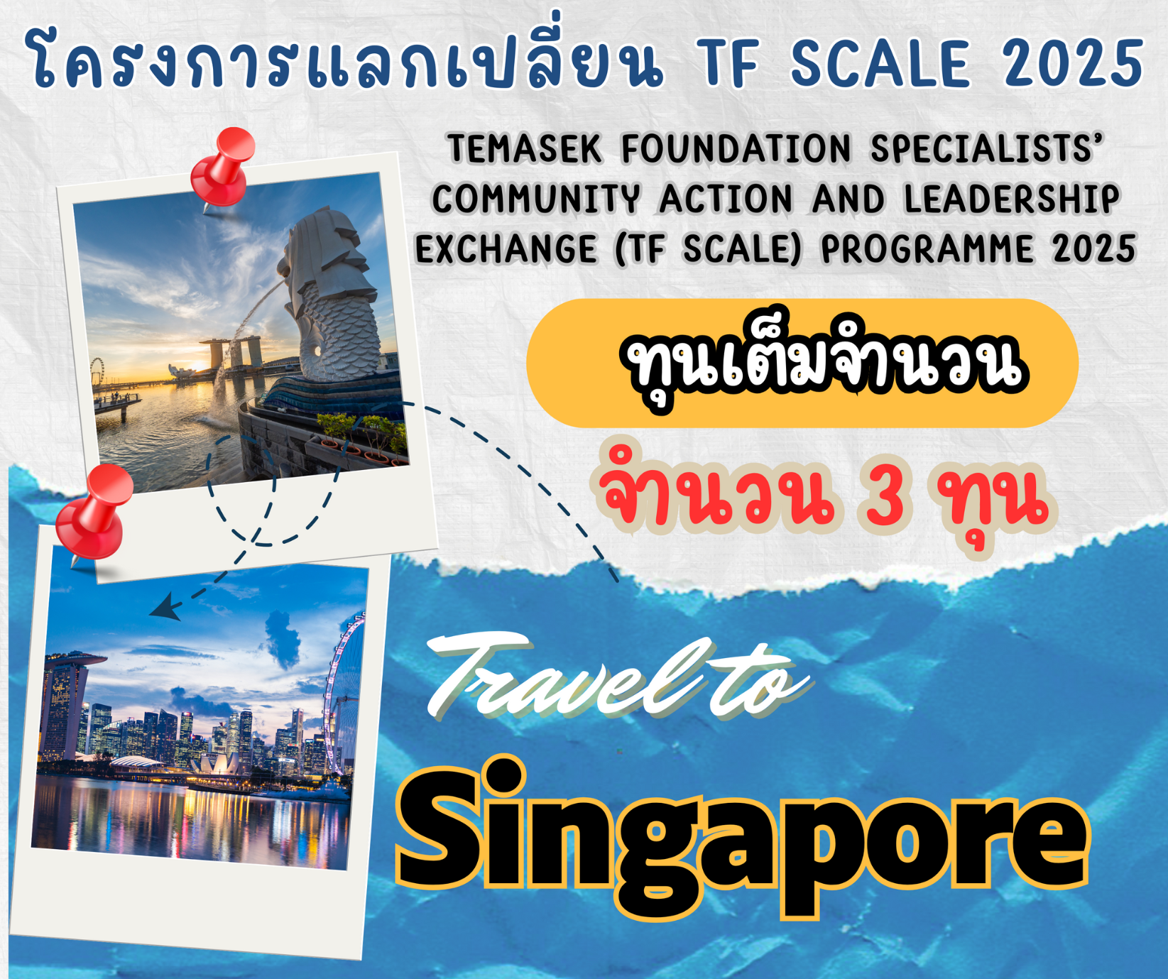 คณะวิทยาการจัดการ