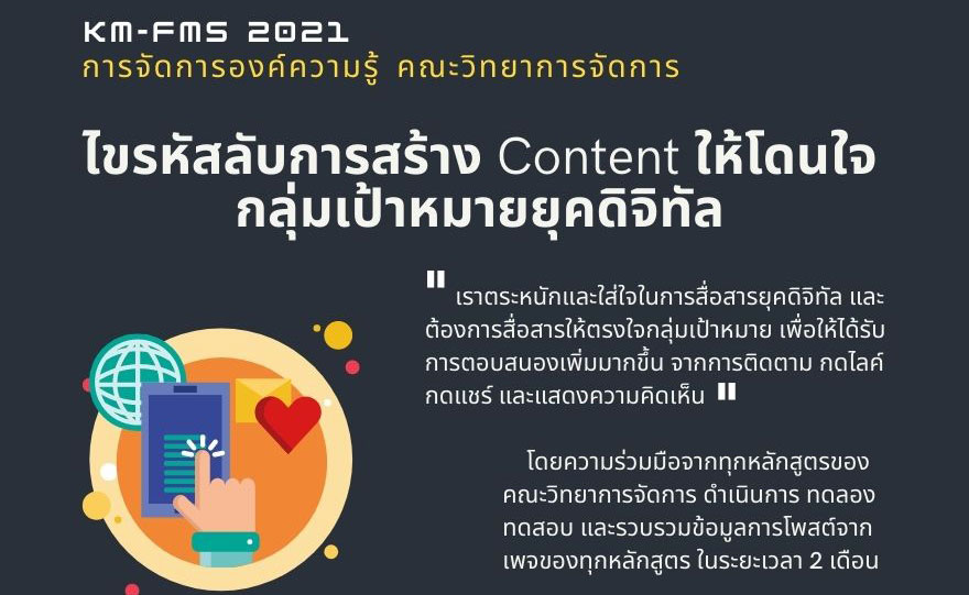 คณะวิทยาการจัดการ มหาวิทยาลัยราชภัฏเชียงใหม่